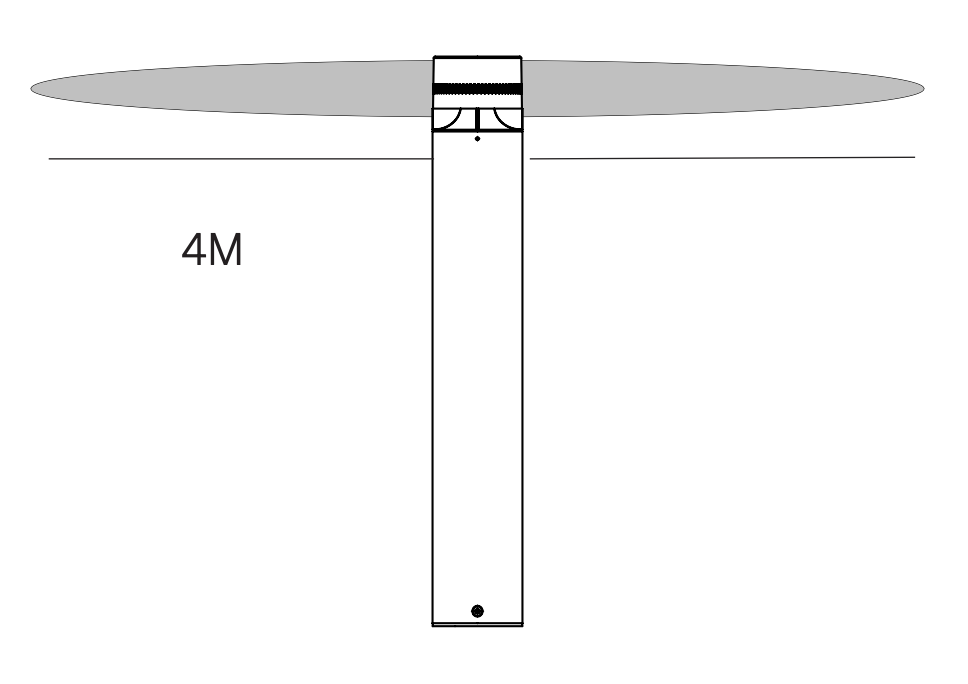 ion matrix 3