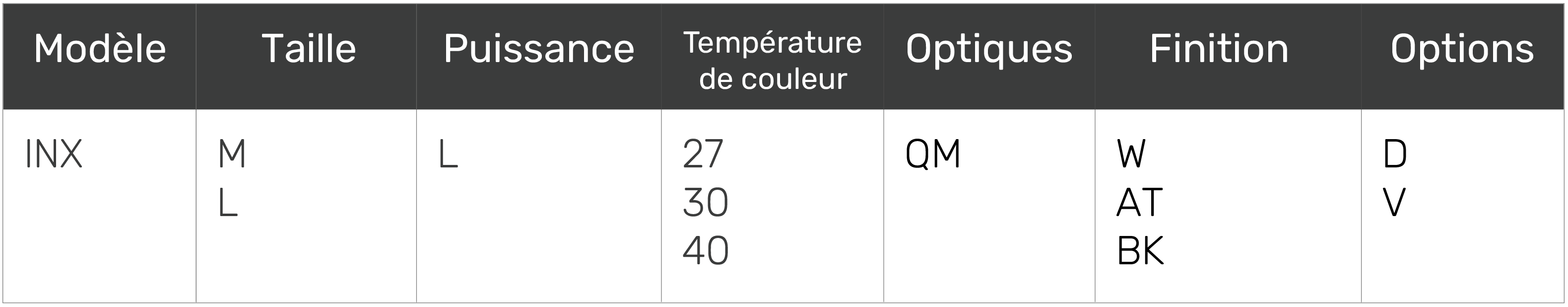 tableau