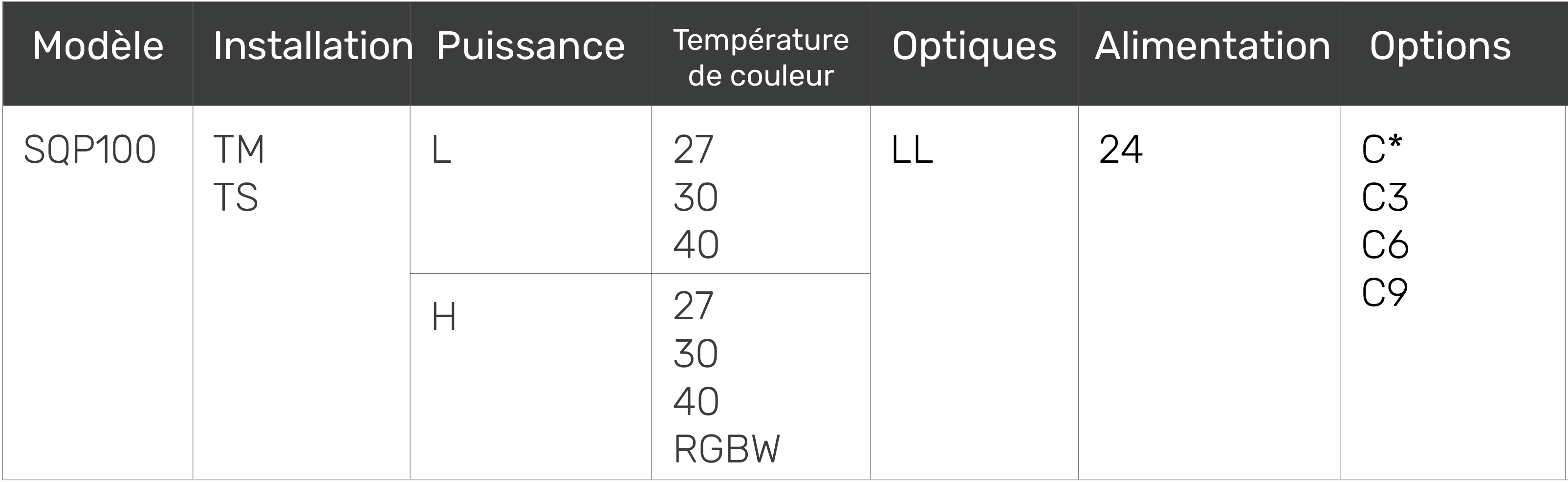 tableau