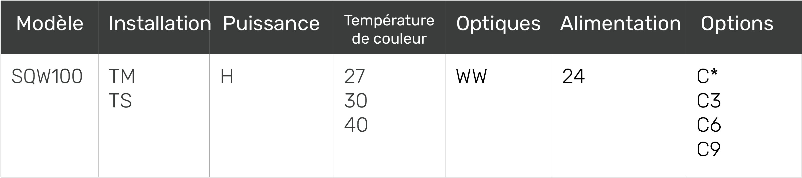 tableau