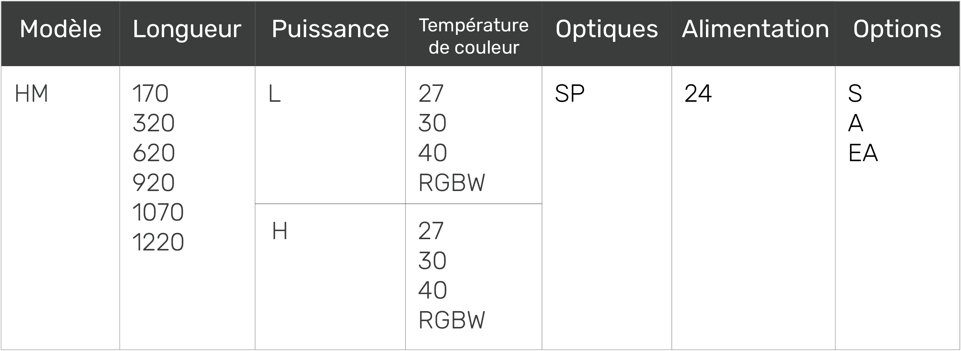 tableau