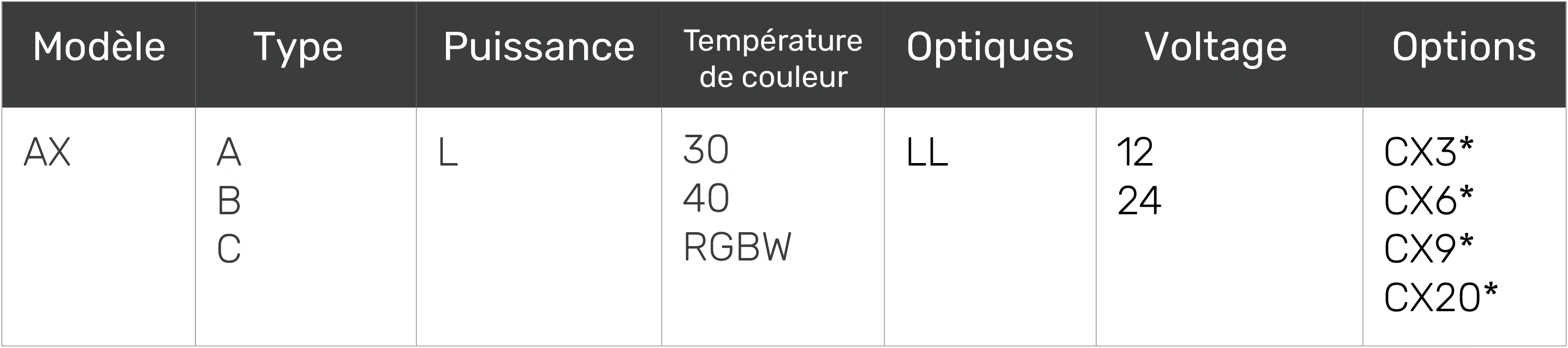 tableau