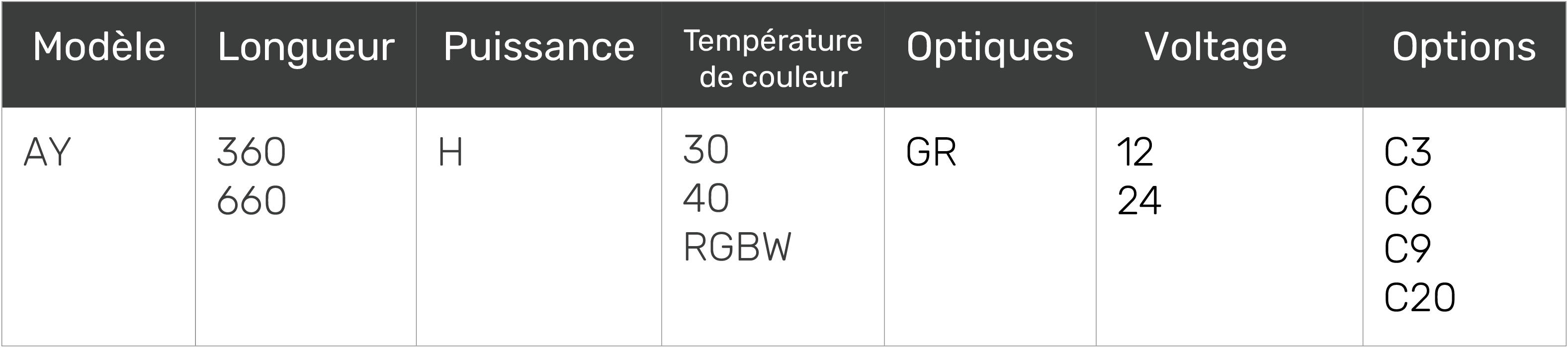 tableau