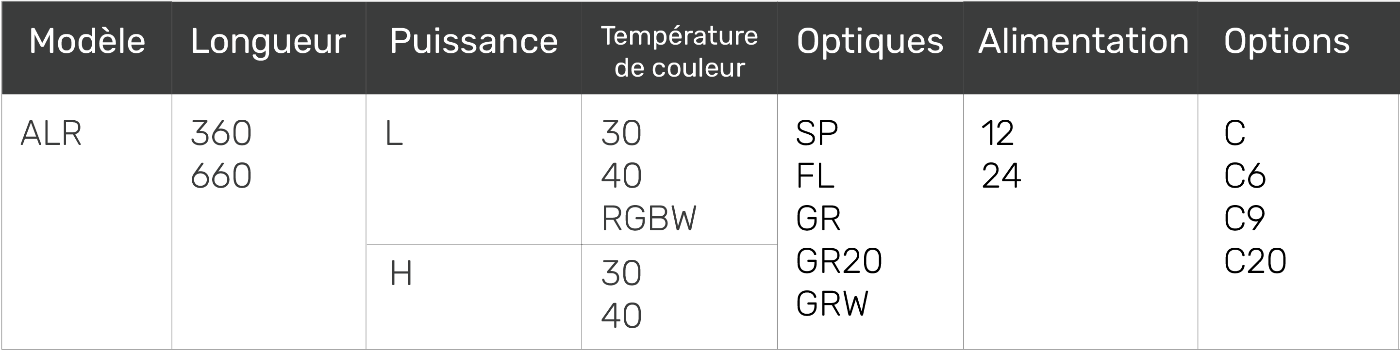 tableau