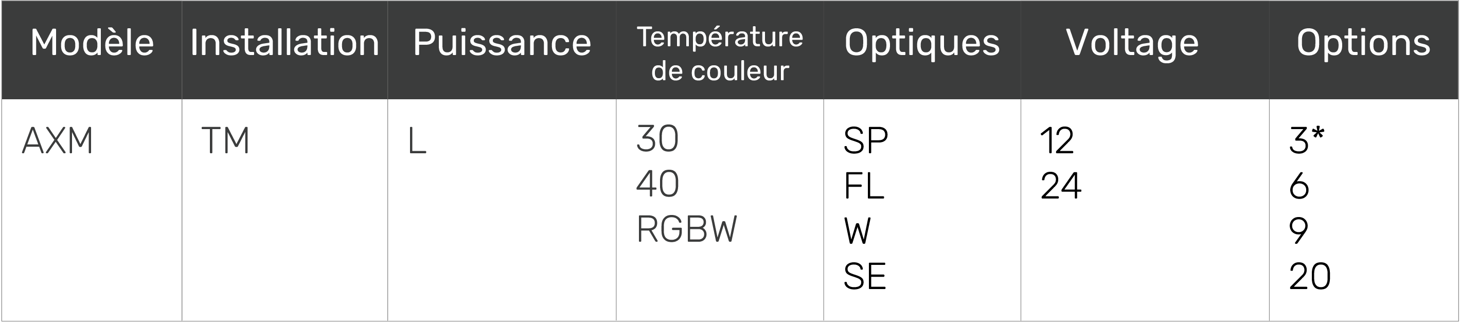 tableau
