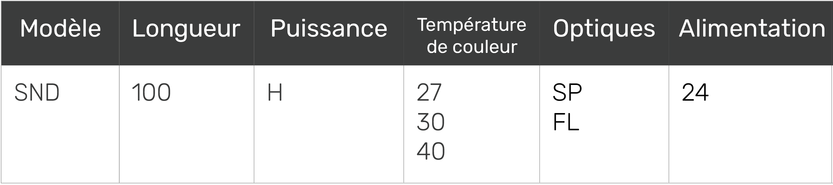 tableau