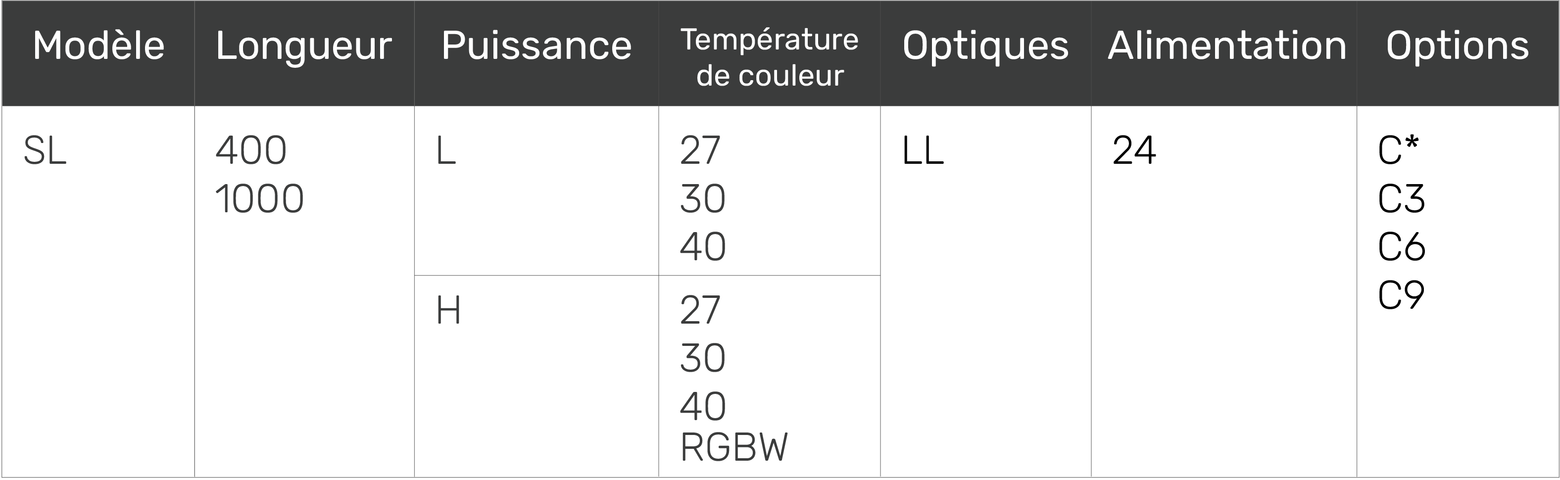 tableau