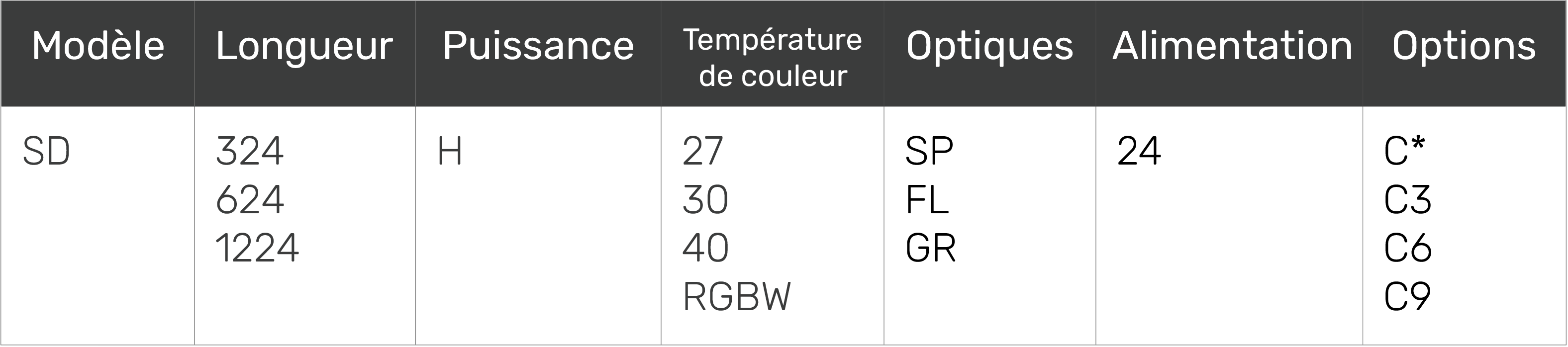 tableau
