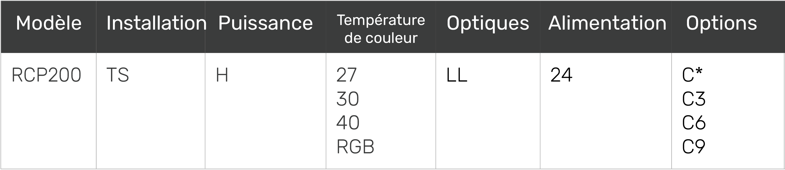 tableau