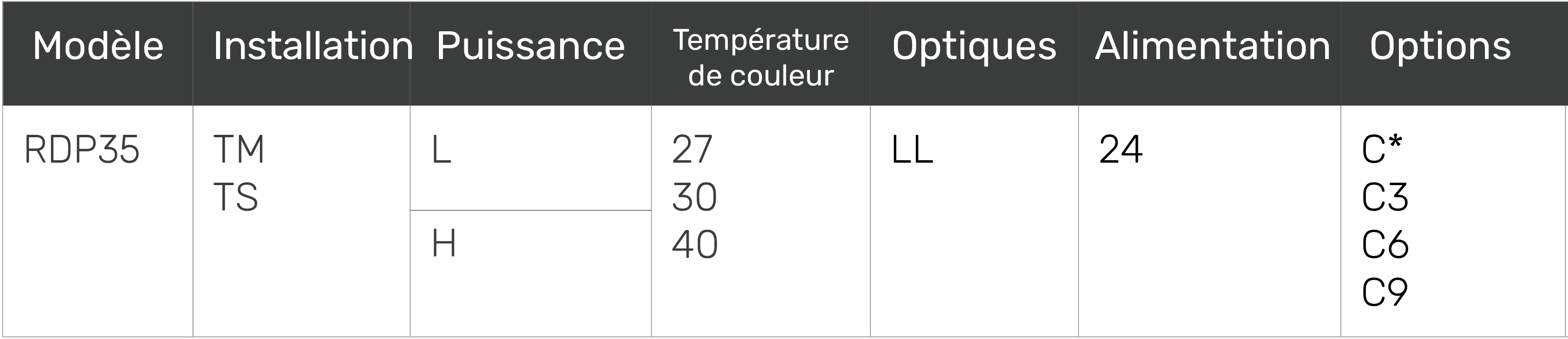 tableau