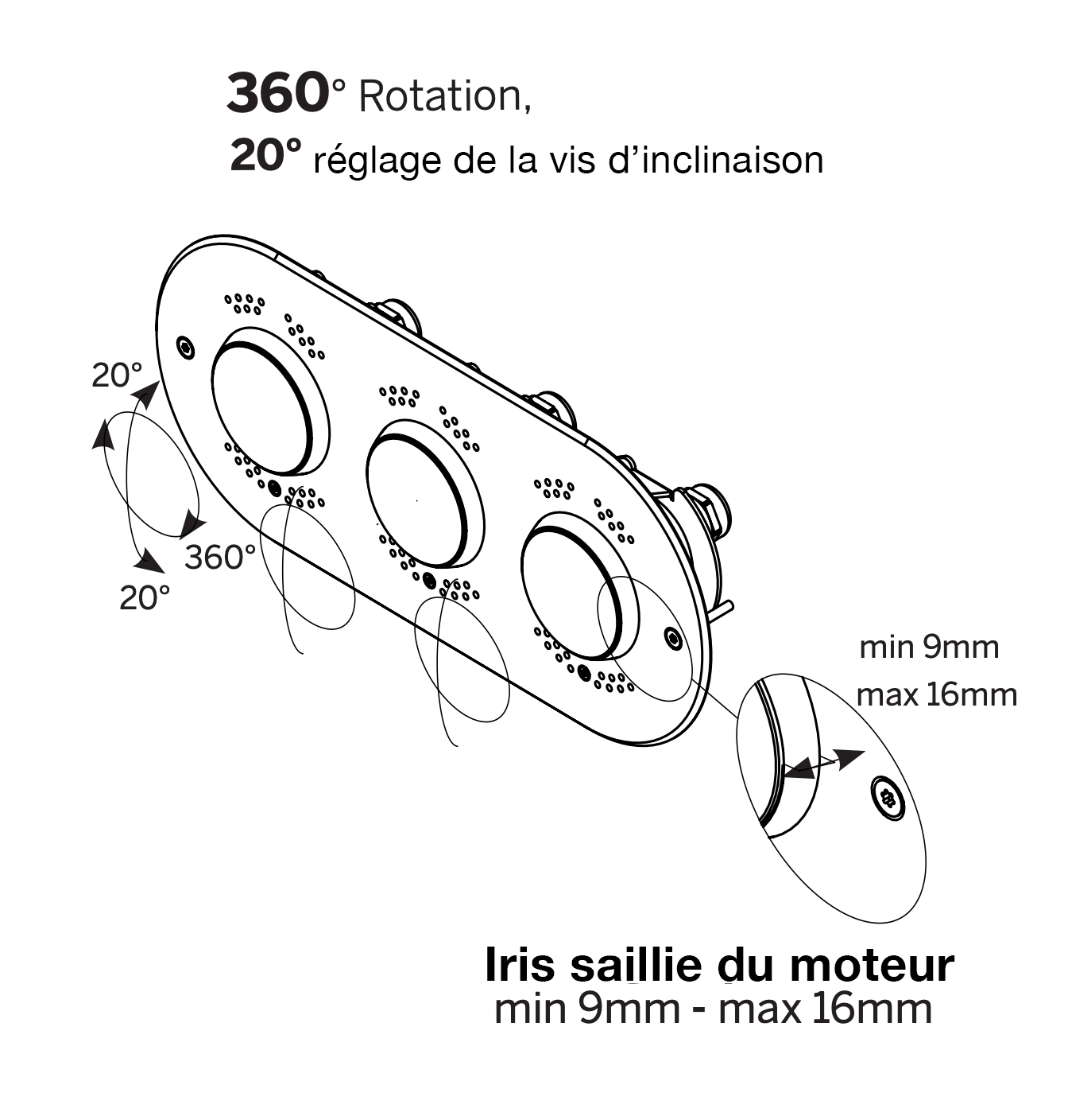 arpoolIrisTrifecta_4