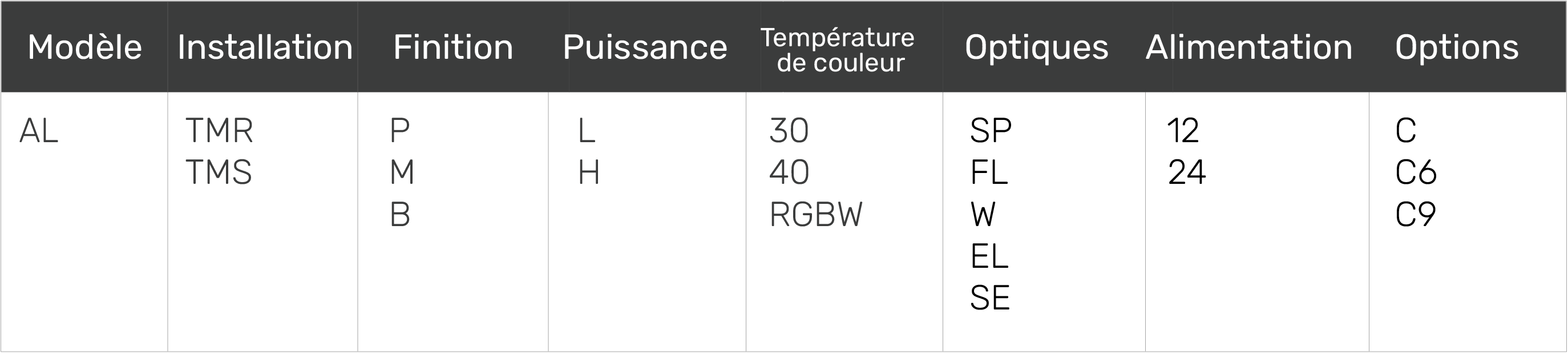 tableau