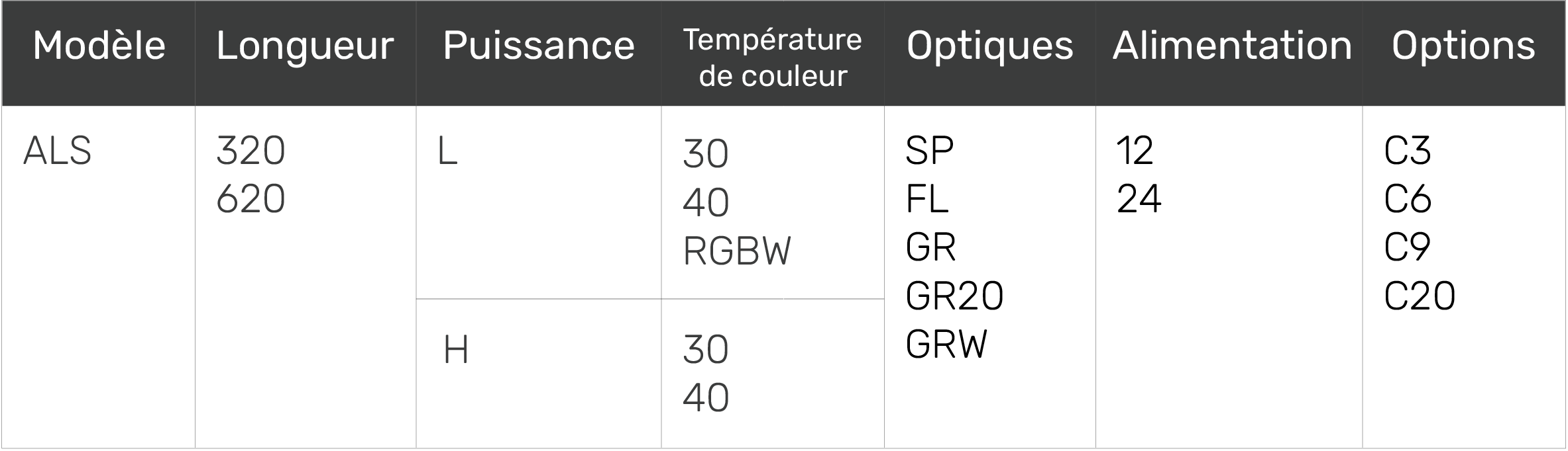 tableau
