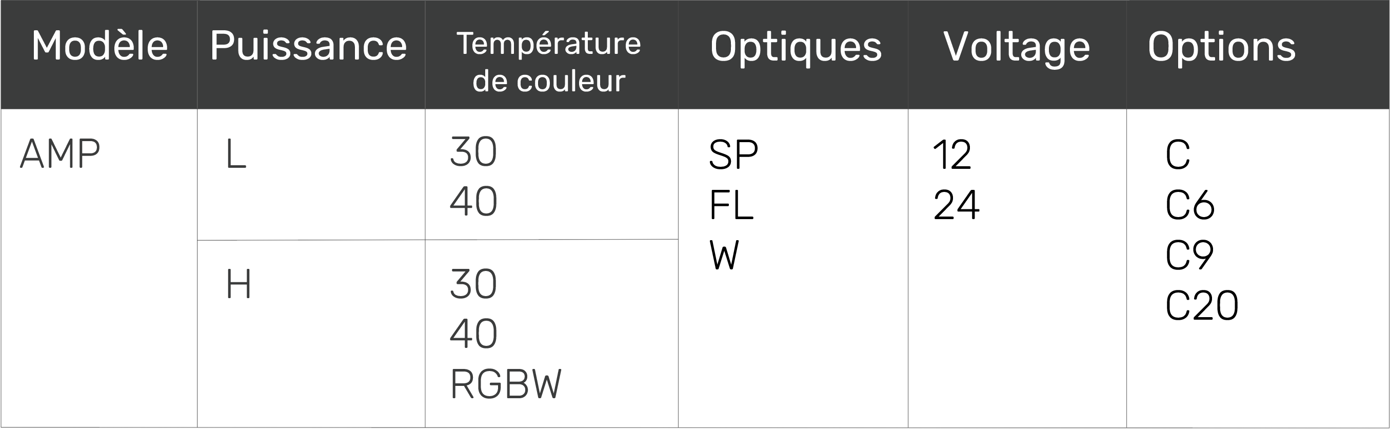 tableau