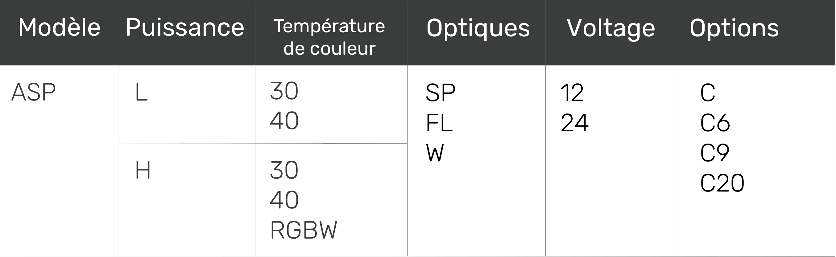 tableau