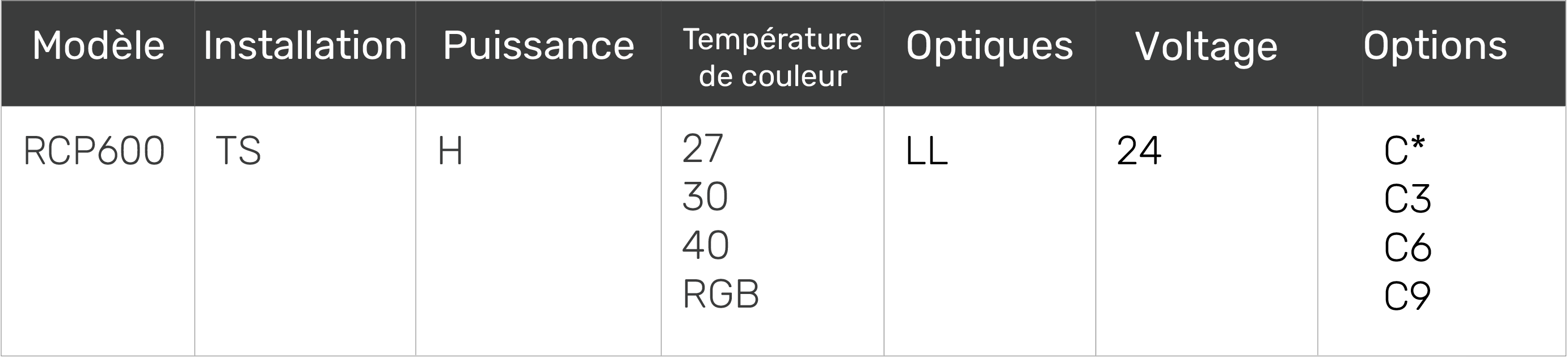 tableau