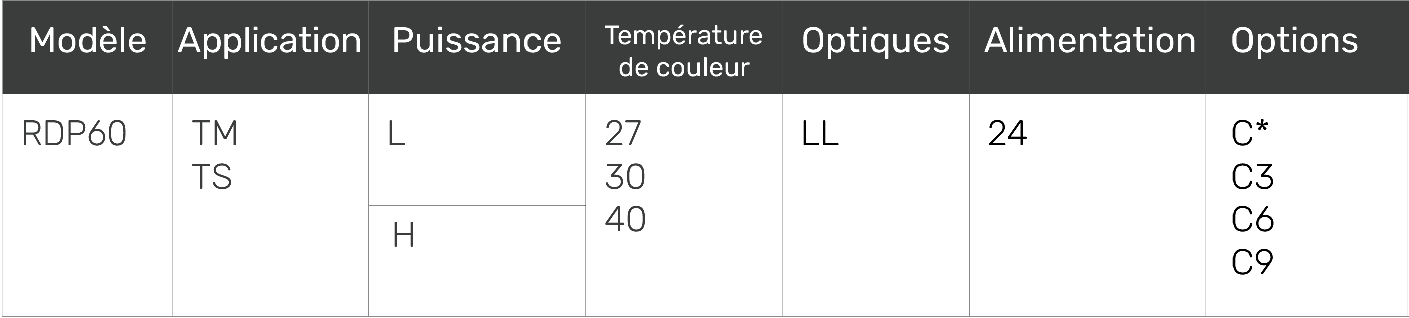 tableau