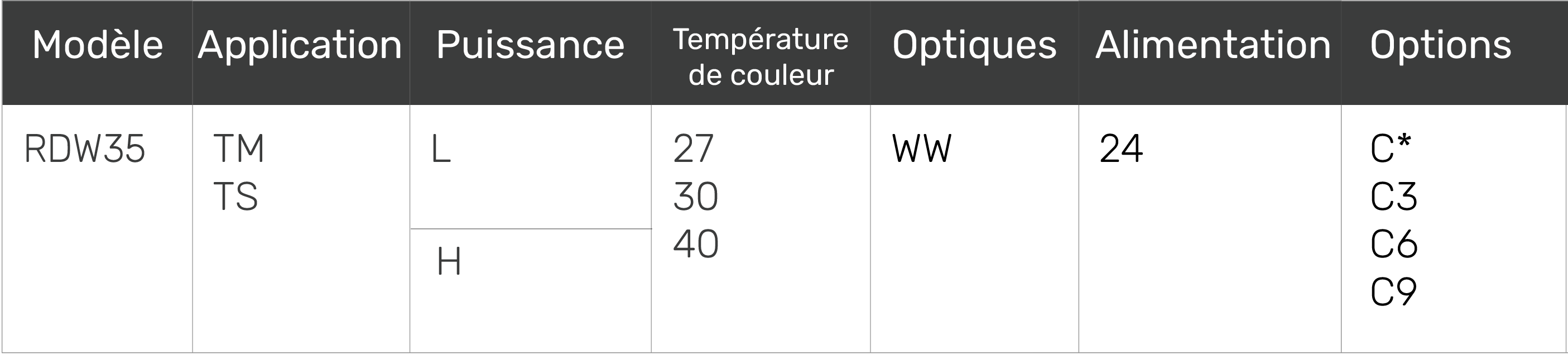 tableau