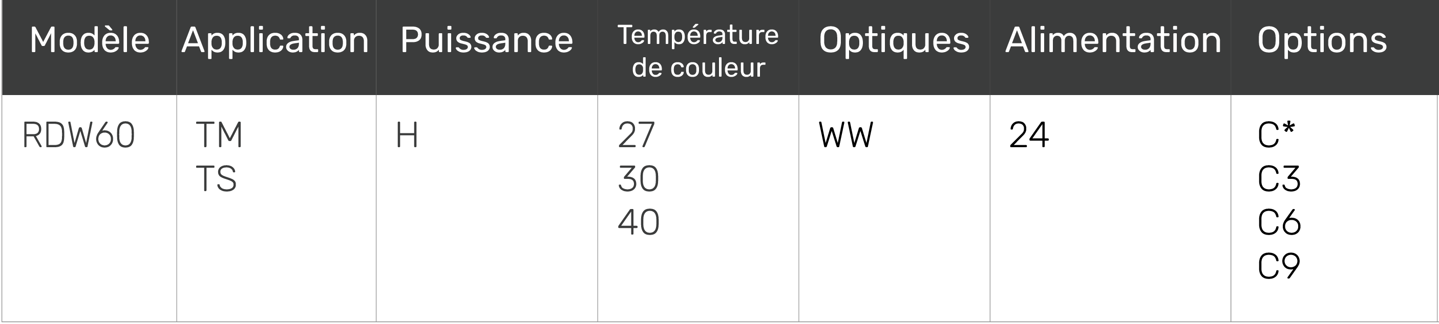 tableau