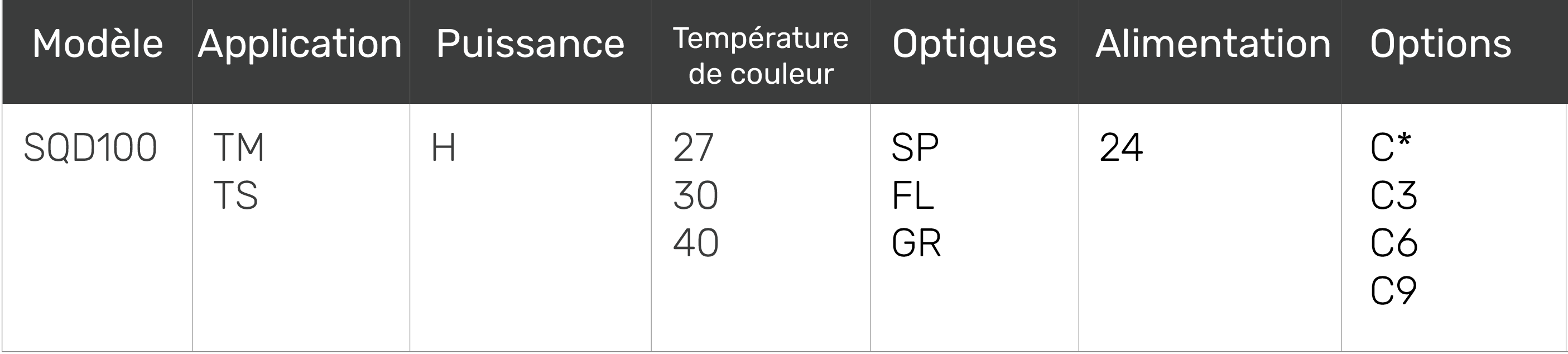 tableau