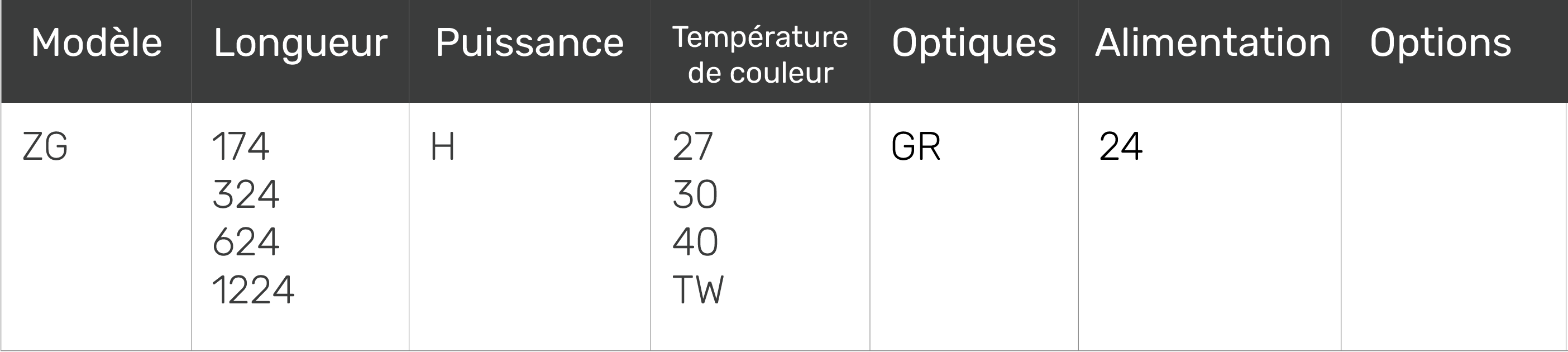 tableau