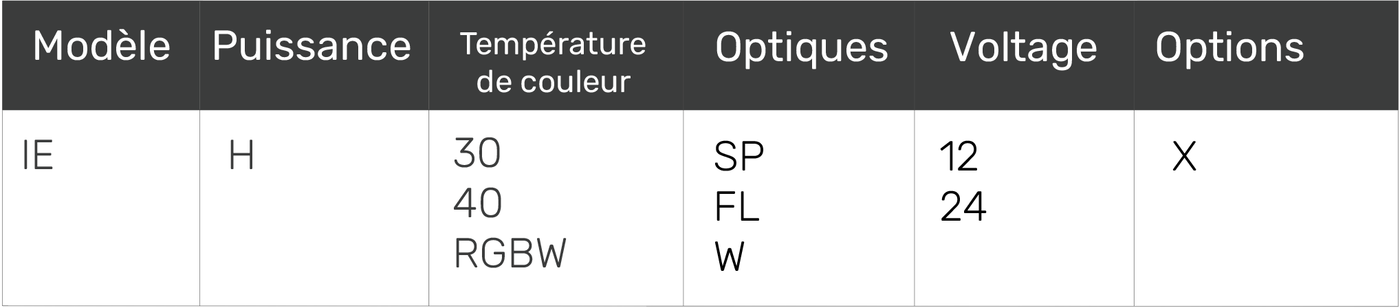tableau2