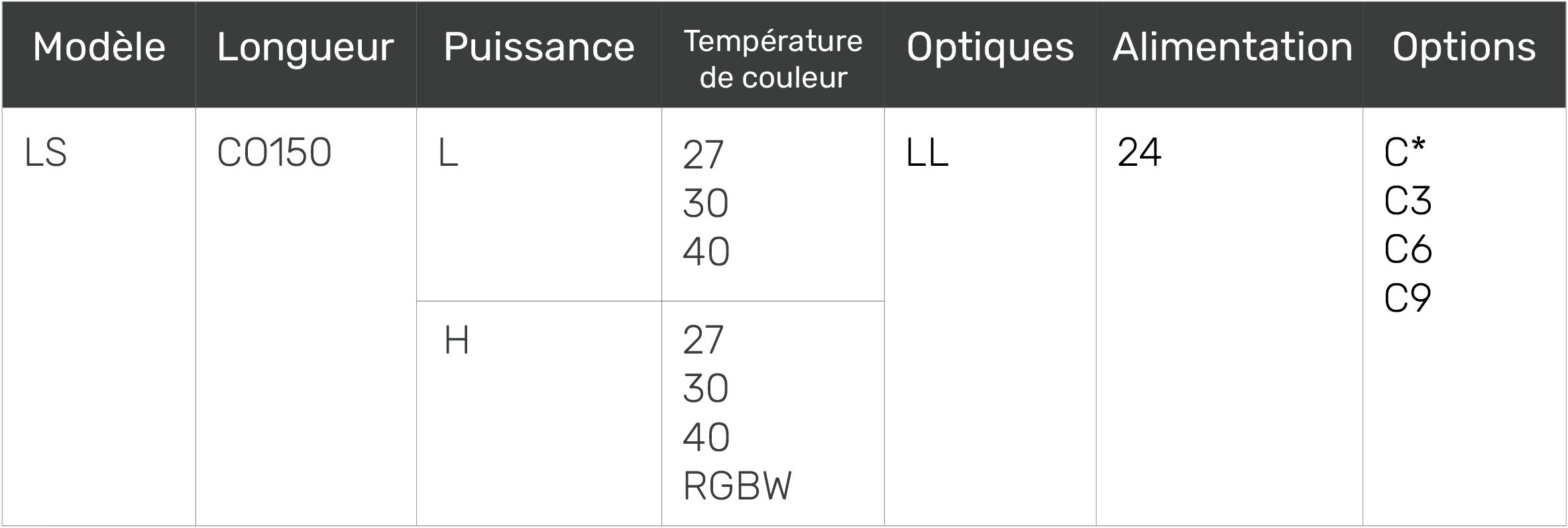 tableau