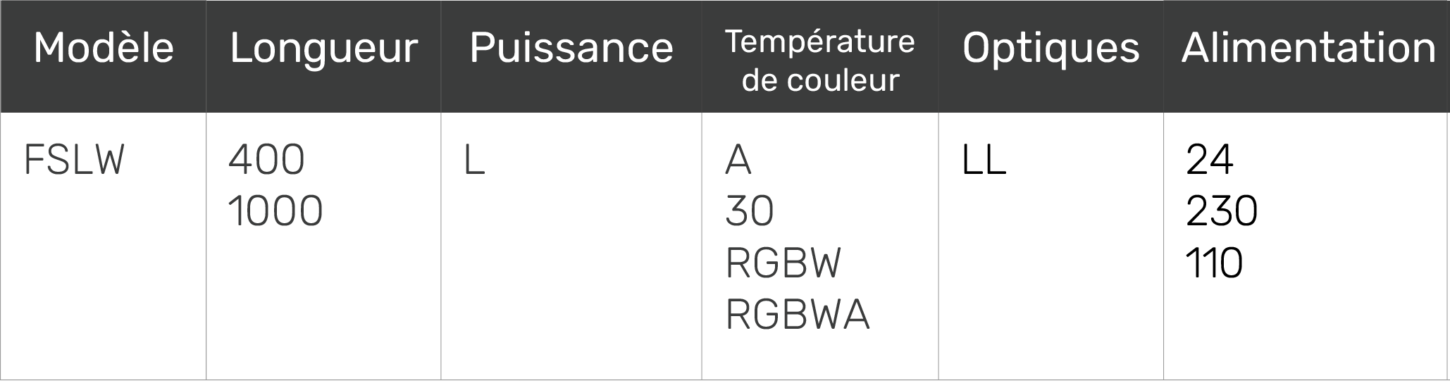 tableau
