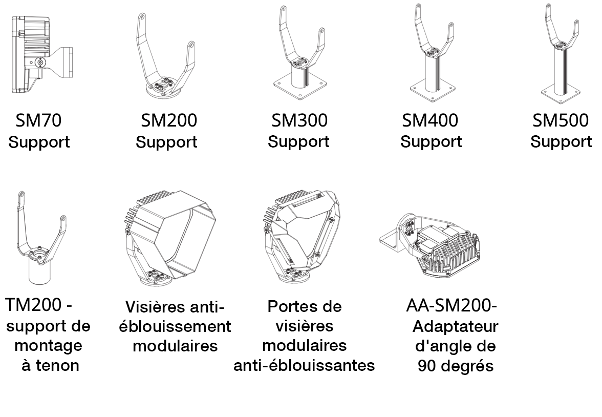 FL100_GEN2_OM_5a